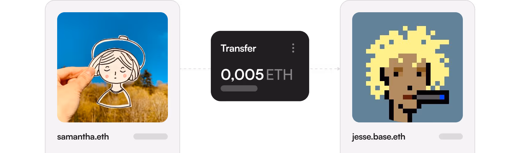 ENS payments and DeFi apps — use case illustration